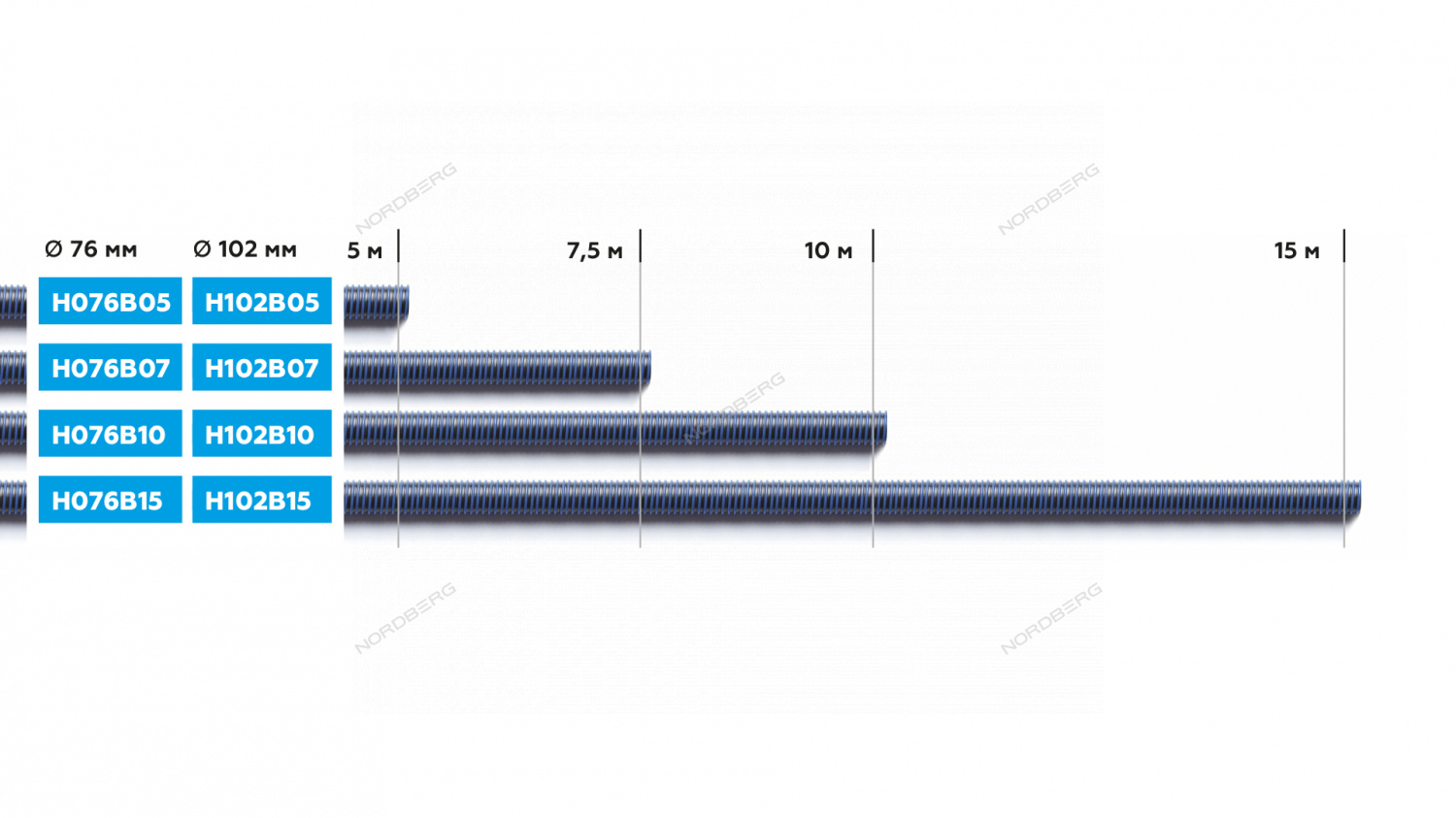 Шланг газоотводный H102B15 D=102мм, длина 15м (синий) — Фото 1